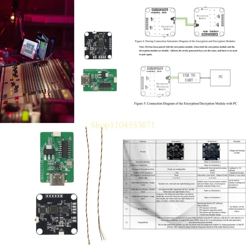 Best Seller Upgraded Video Encryption Decryption Module Scrambling Descrambling