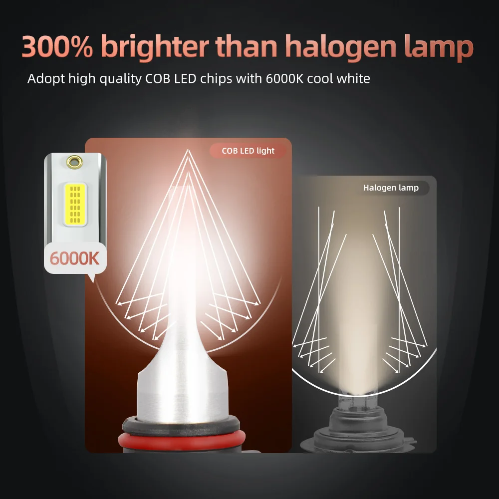 車のヘッドライト電球,LEDターボファン,300w,h7,h4,6000k,h1,h11,h13,9012, 9004, 9005, 9006, 9007, 12v 30000ルーメン、2個