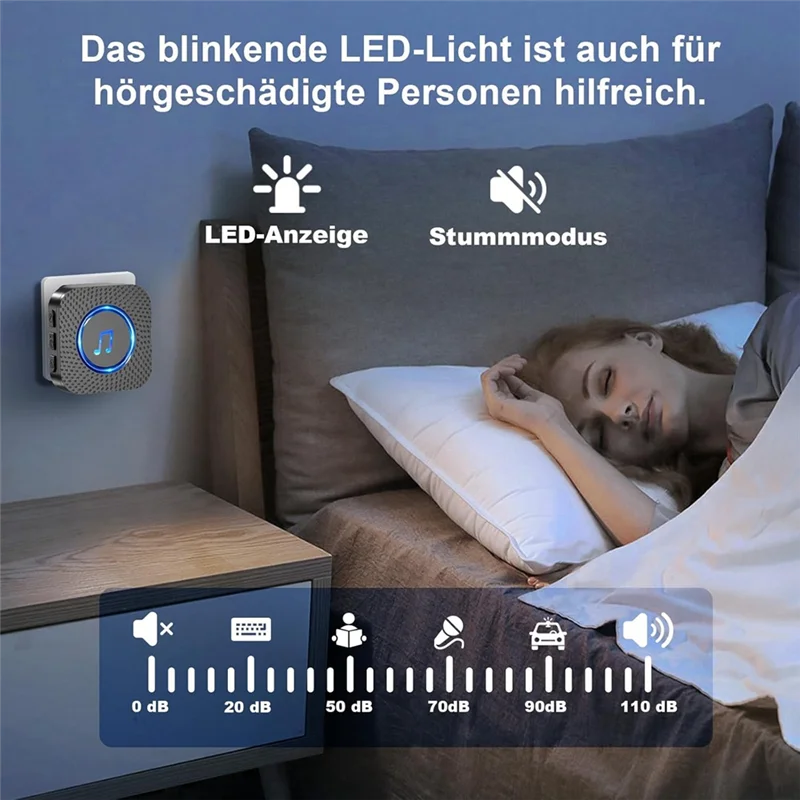 ABGI-مجموعة جرس الباب اللاسلكي IP55 مقاوم للماء جرس الباب اللاسلكي 1300 قدم/400 متر جرس الباب عن بعد 55 الدقات 5 حجم ، للفصول الدراسية المنزلية