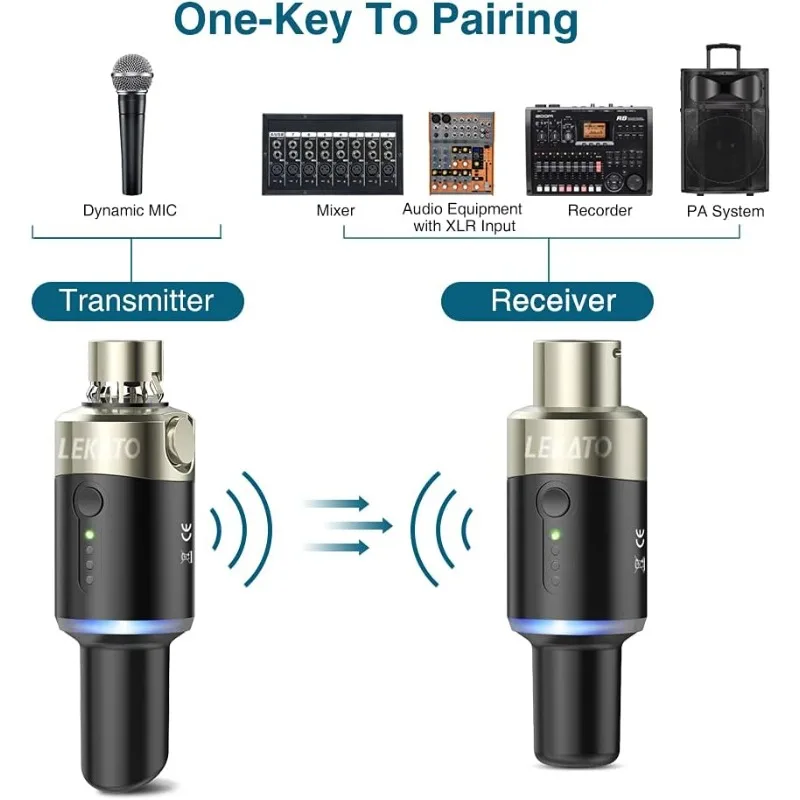 5.8 Ghz Wireless Microphone Transmitter Receiver Plug-on XLR Microphone Wireless System for Dynamic Microphone,