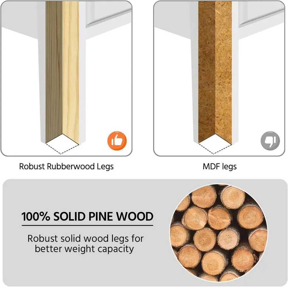 White Wooden 3-Drawer Nightstand for Bedroom, Compact Storage with Solid Wood Legs, Easy Assembly, Ideal for Home Office and Sma