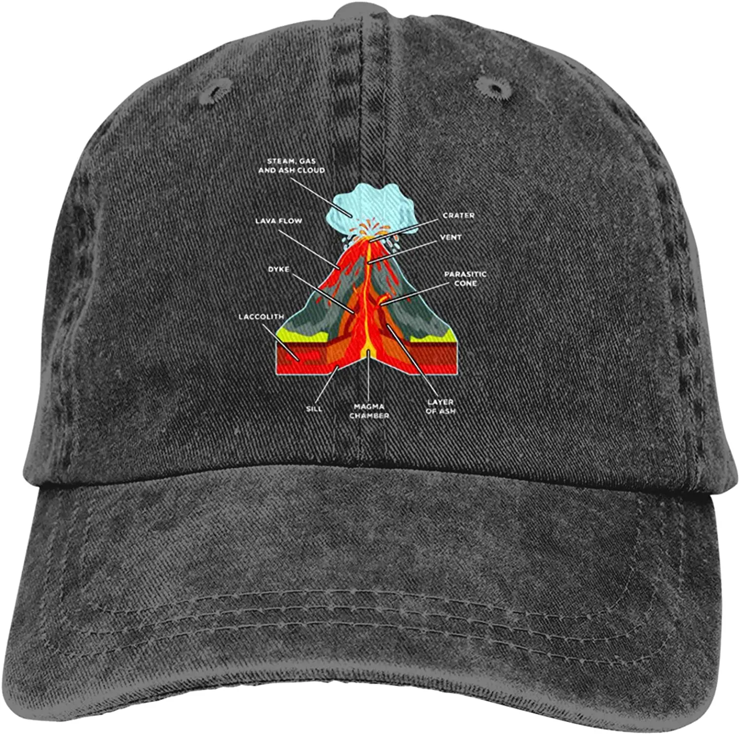 Best Selling 2021 Summer Volcano Lover Geologist Scientist Magma Lava Baseball Caps Adult Adjustable Denim Cap for unisex