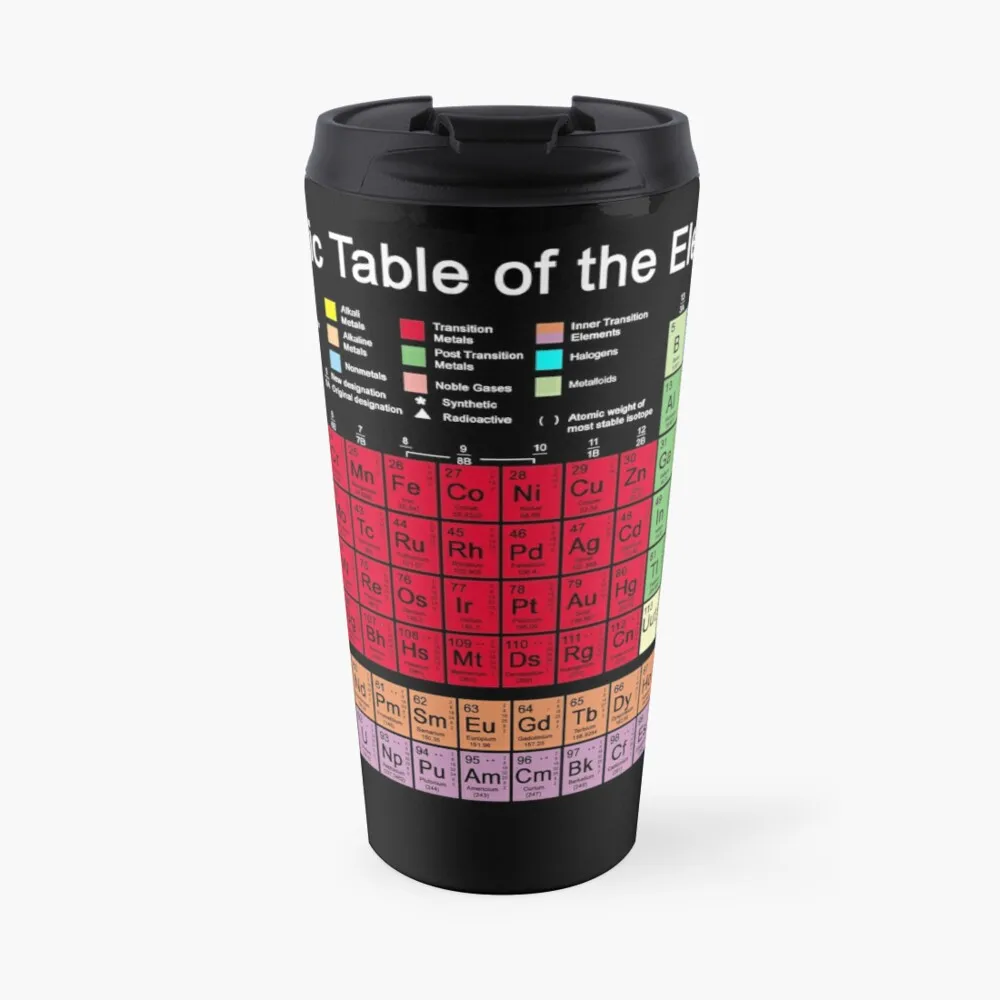 

Periodic table of the Elements updated Travel Coffee Mug Creative Cups Thermal Glass For Coffee