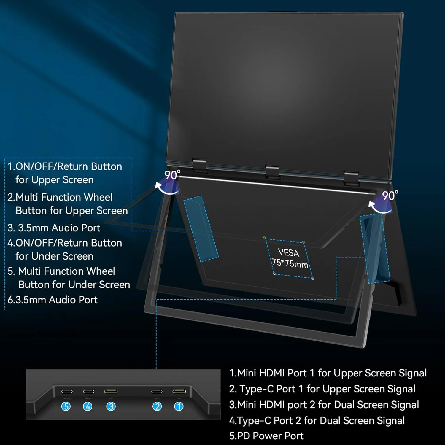 AHXJKA 18.5-inch Laptop Screen Extender Dual Monitor Stackable Foldable Triple Monitor (Win/Mac Compatible) FHD Portable Monitor