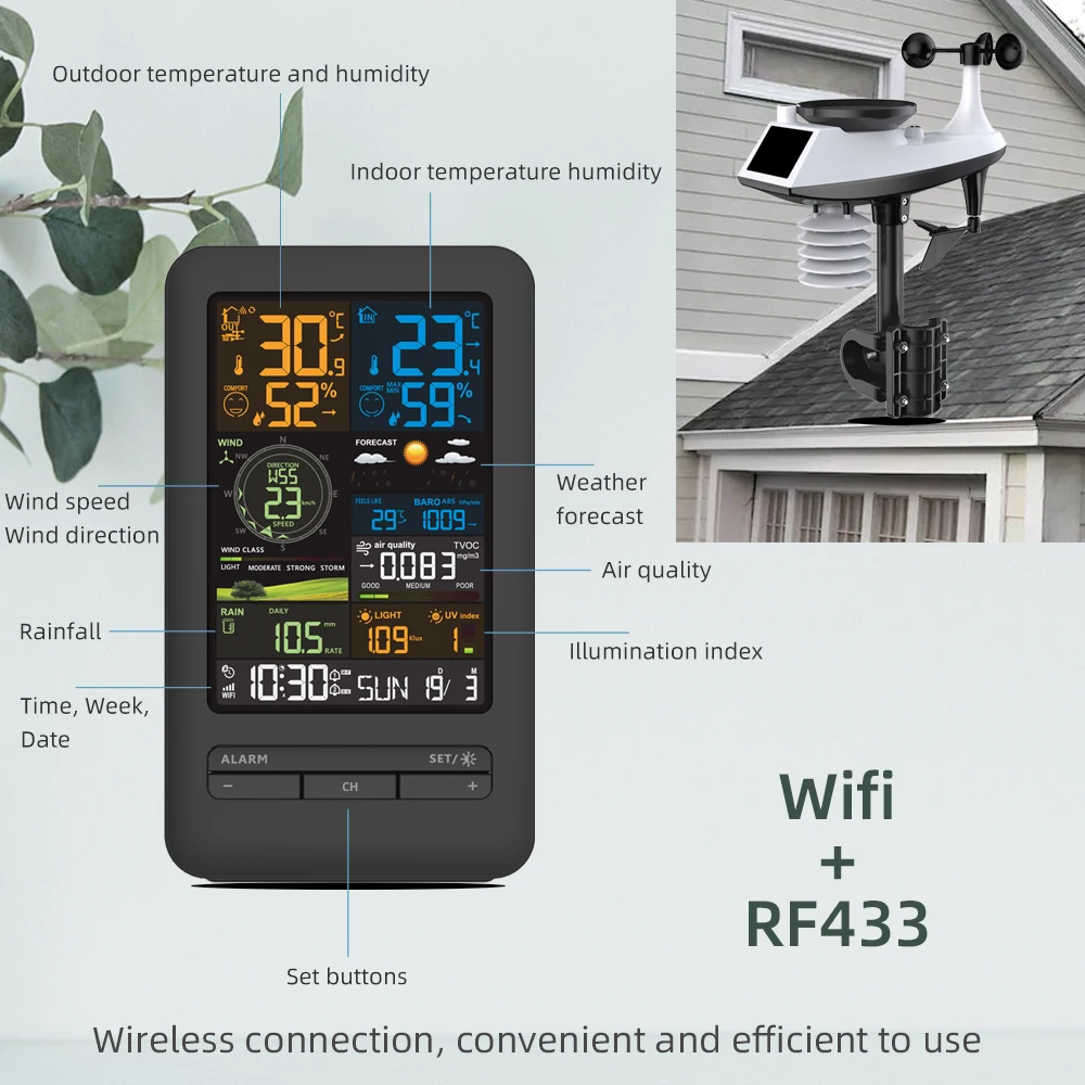 Digital Thermometer For Outdoor Weather Station Temperature Instruments Humidity Monitor Hygrometer
