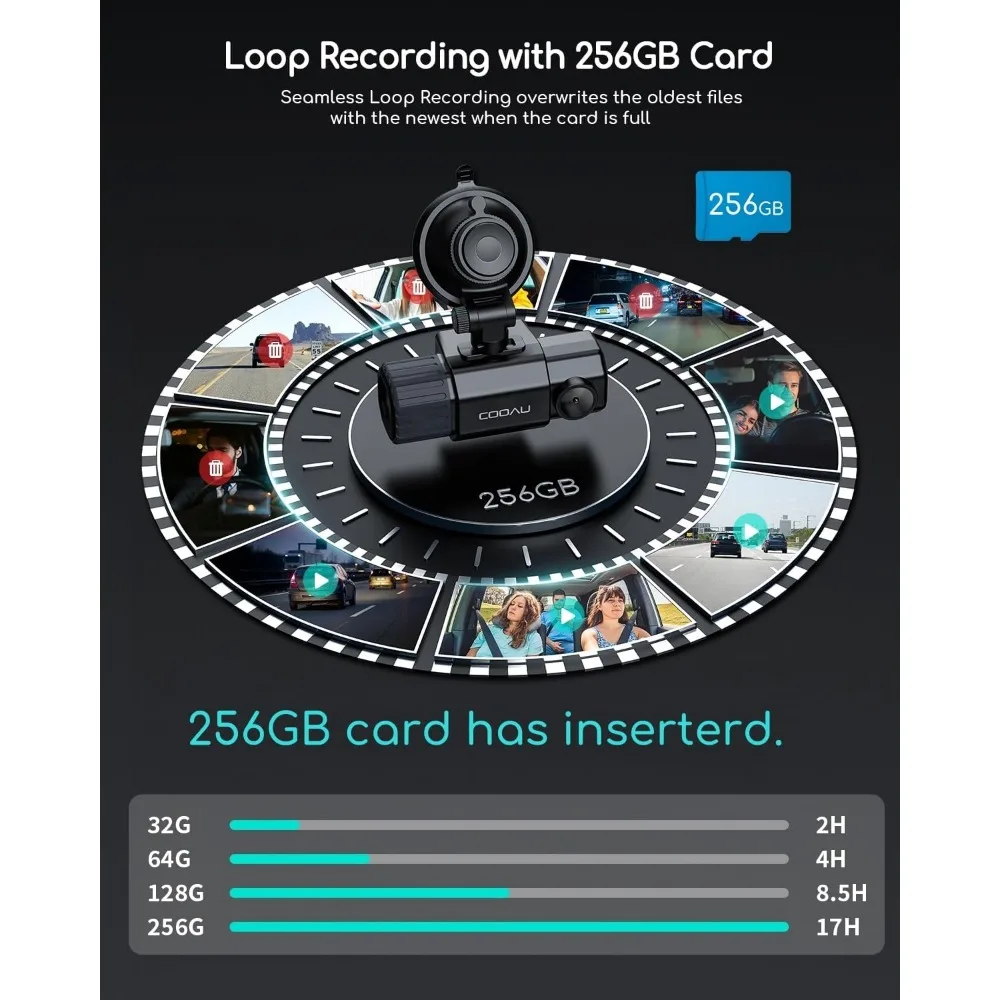 كاميرا COOAU D20 Dual Dash أمامية وداخلها مع بطاقة 256 جيجابايت ونظام تحديد المواقع WiFi، كاميرا داش 2.5K 1080P للسيارات، كاميرا داش كام مثالية لـ U-BER