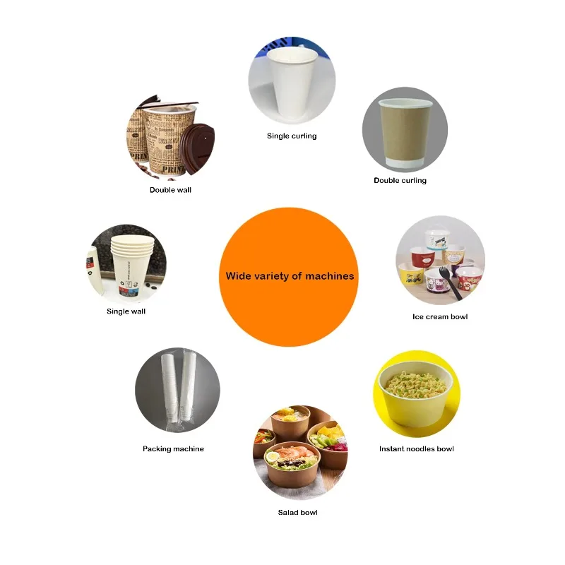 High Quality Custom Disposable Paper Cup Machine, Paper Cup Making Machine,paper Product Making Machinery