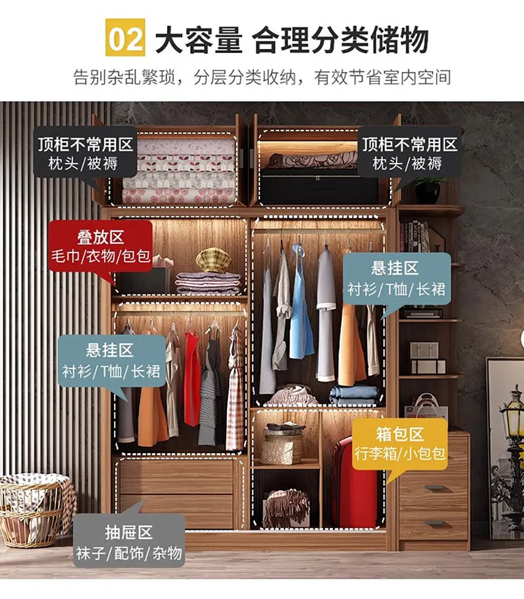 Luxury Material Wardrobe Closet Customized Tall Shelves Open Wardrobes Display Space Saving Muebles Para Hogar Furniture Home