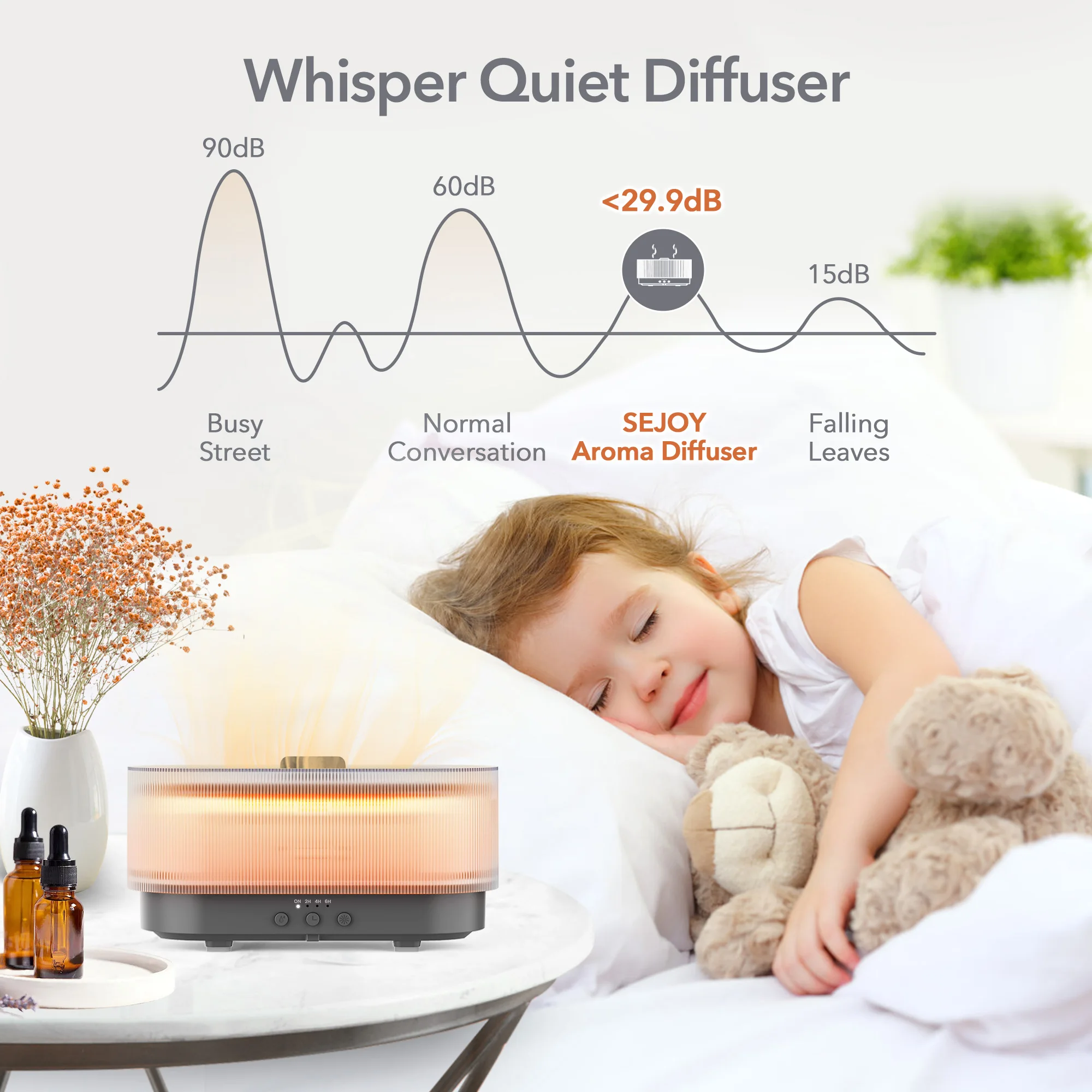 Sejoy USB Flame Perfume Air Humidifier 2 in 1  Aroma Diffuser Aromatherapy 300ml Essential Oil Difusors For home