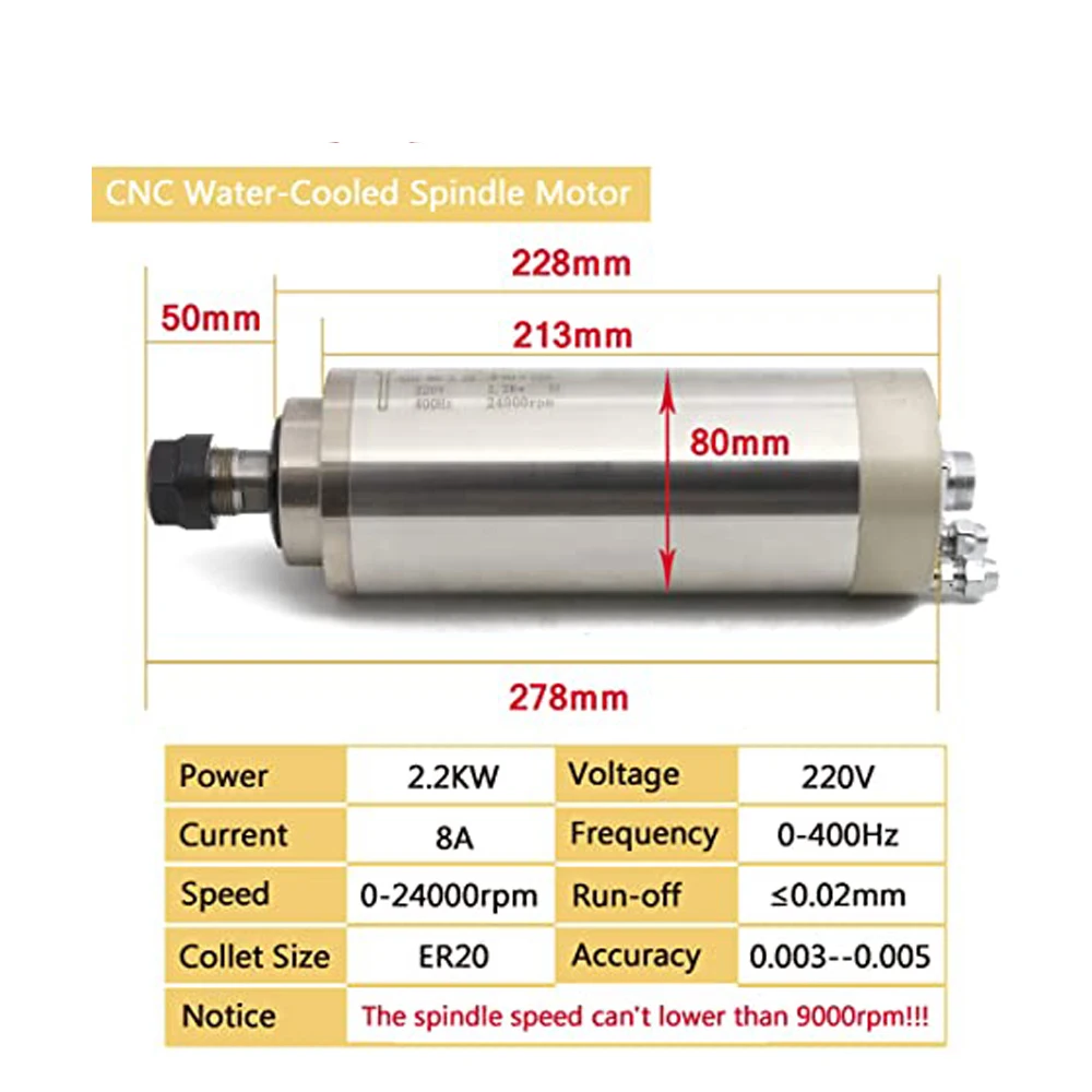 GDZ-80-2.2B 2.2KW ER20 CNC Water Cooled Spindle Motor Cooling 80x213mm For Router Engraving Milling Machine