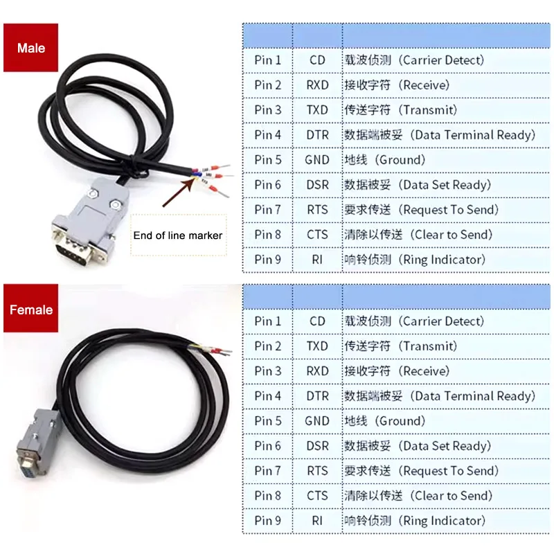 DB9 3 Pin No Welding Required Number Manager Terminal Wire RS232 Serial Port 485 235 Lines 9Pin 3 8 Feet COM Port Data Connector