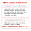 WOYO PL014 ボルボ/ルノー FCIOM ユニットトラックテスターワンクリックハードウェアインザループ (HIL) テストワークショップ診断ツール 4