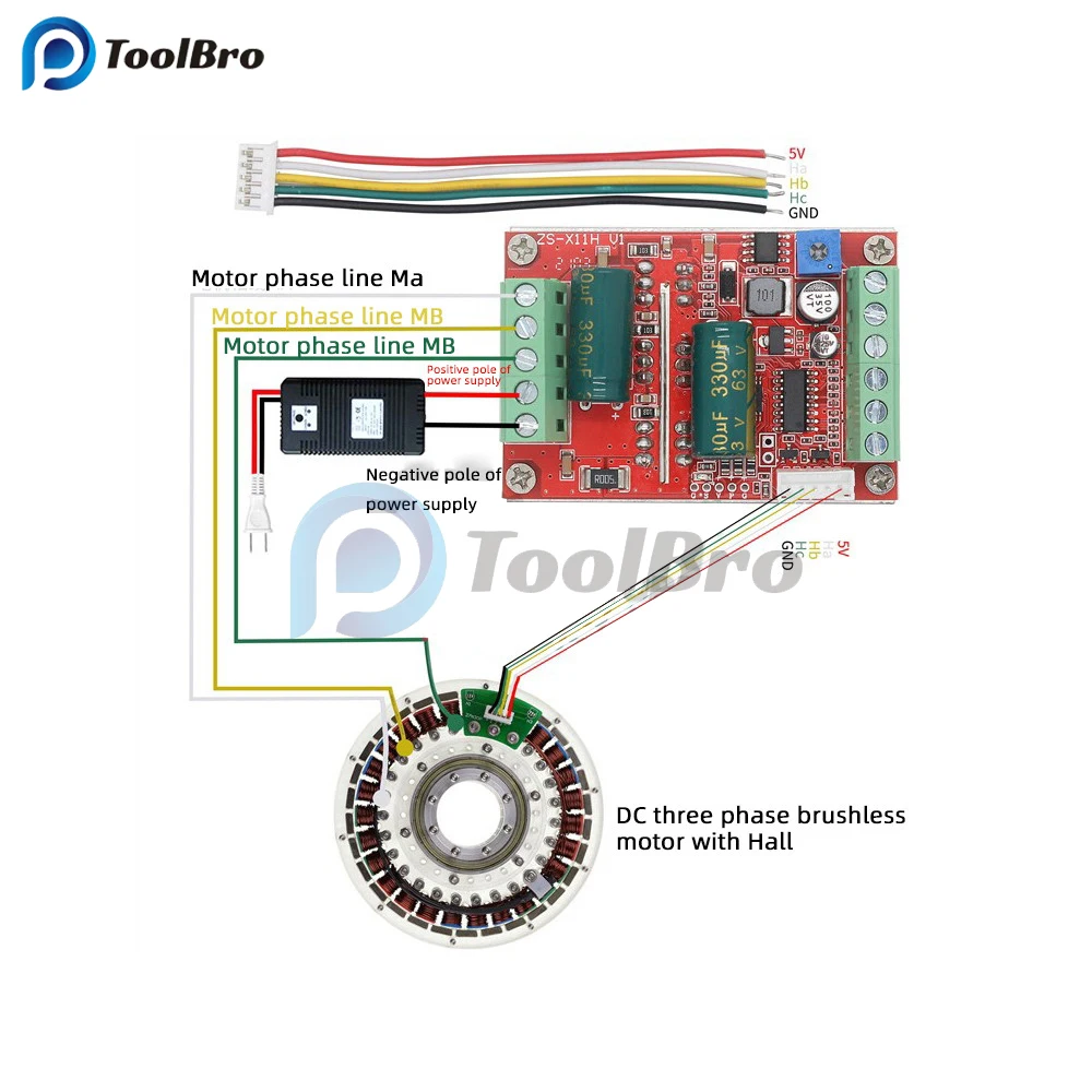 400W 20A BLDC 3-Phase DC Brushless Motor Speed Controller Module DC 6-60V PWM Hall Motor Control Switch Driver Board 12V 24V 48V