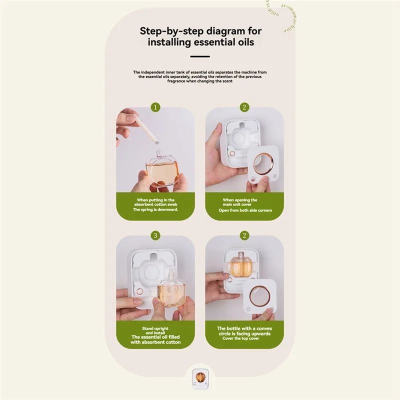 Máquina de aromaterapia inteligente A005-USB, ambientador, pulverizadores automáticos, difusor de Perfume de aceite esencial, desodorante para inodoro