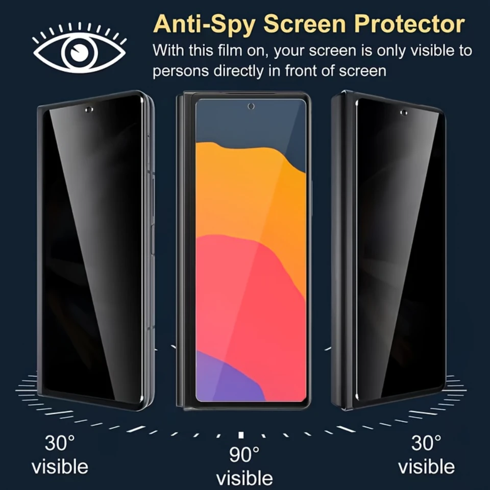 NNBILI 4 Piezas Protector de Pantalla de Privacidad para Samsung Galaxy Z Fold 8 7 6 5 4, Antiespía, Resistente a Golpes, Antihuellas 5