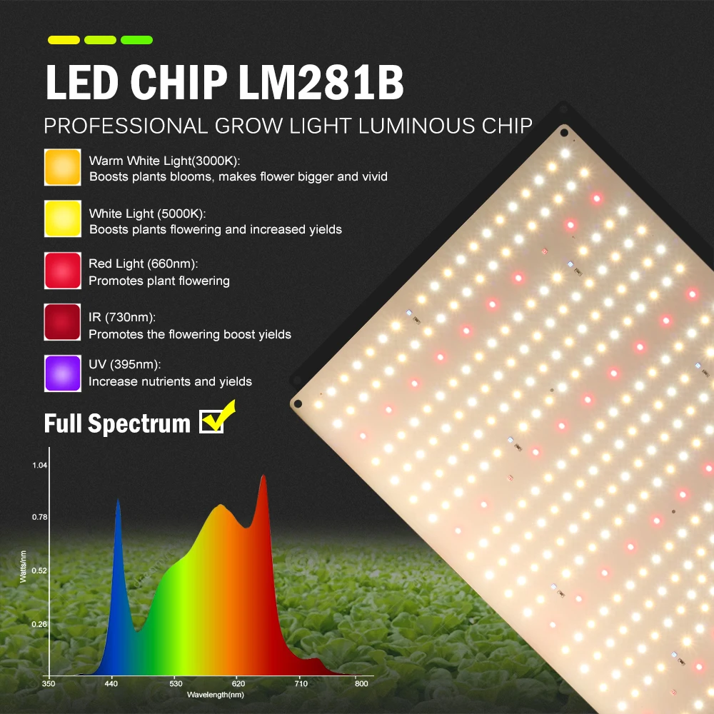 LED Full Spectrum Grow Light 100W/200W LM281B Dimmable Plant Lamp For Greenhouse Vegetable Strawberry Seedling Growth Lighting