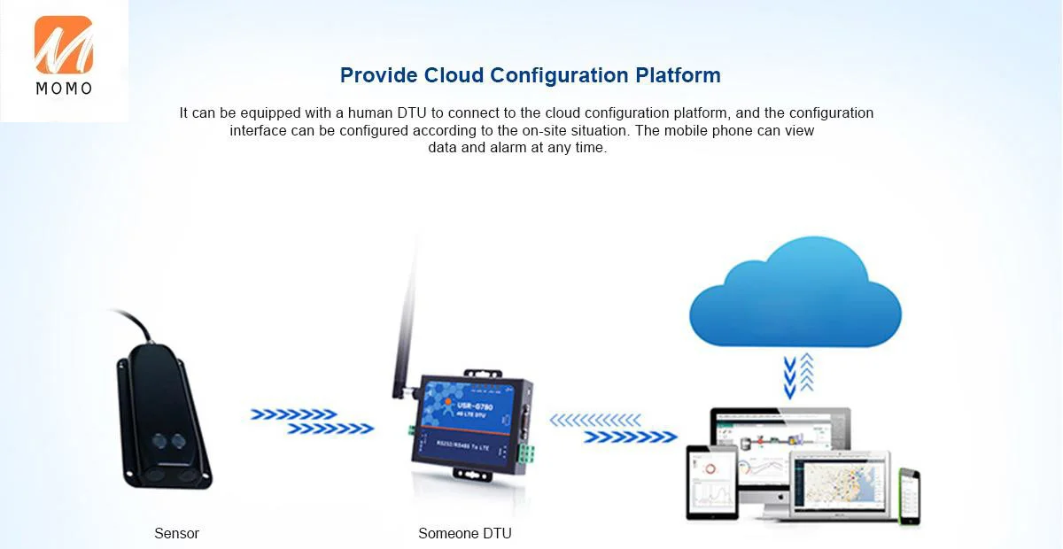 Pengukur Aliran Doppler Ultrasonik