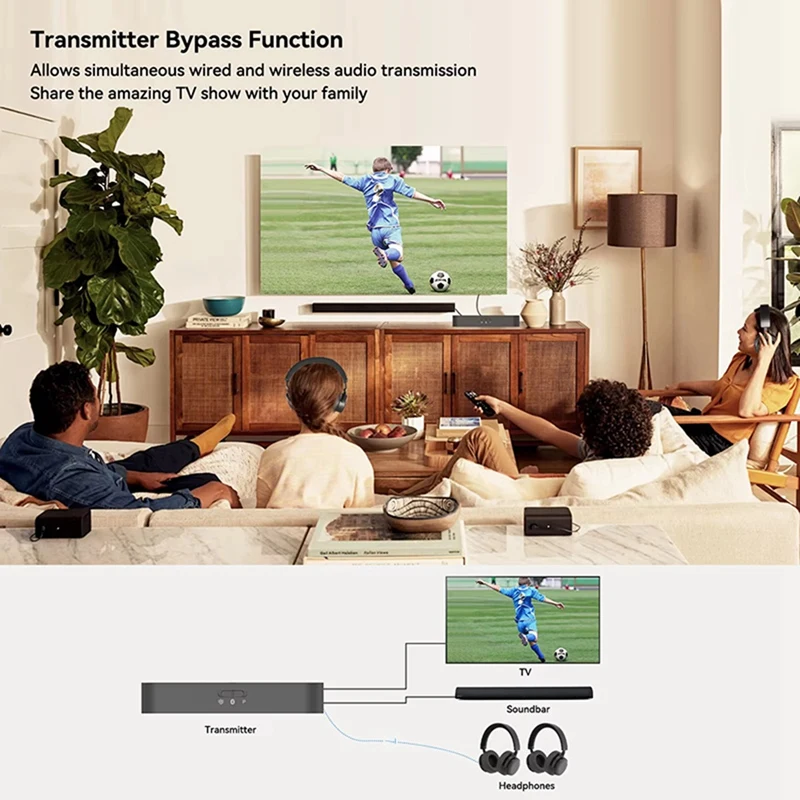 Audio Lossless Bluetooth 5.4 Transmitter for TV for , 96K/24bit Adapter with Encrypted Auracast LC3 Audio-A86Z