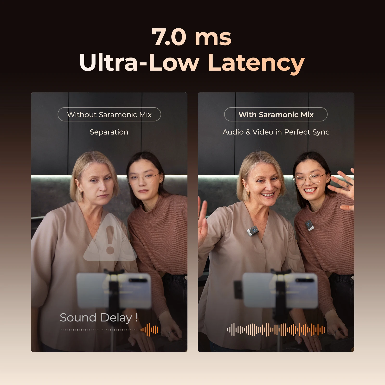 Беспроводной петличный микрофон Saramonic Mix для устройств iPhone 15/16 Type-C, зеркальные камеры Android, запись видео, потоковая передача видеоблога