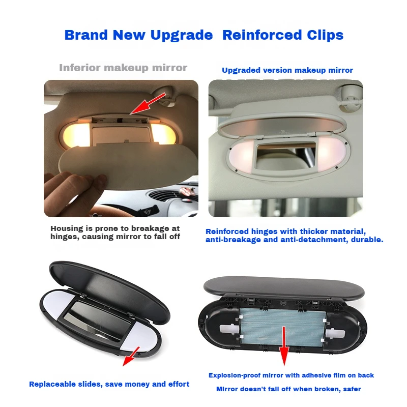 Car Sun Visor Sunshade Panel Housing Vanity Mirror Cover for BMWMINI Cooper S One D JCW R55 R56 R57 R59 R60 Interior Accessories