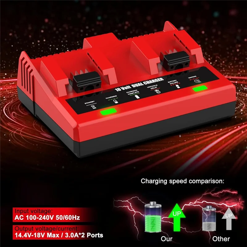 

A25F-Dual Port 18V Charger Replacement For M18 Battery Chargers 48-59-1802 48-11-1850 48-11-1840 48-11-30 US Plug