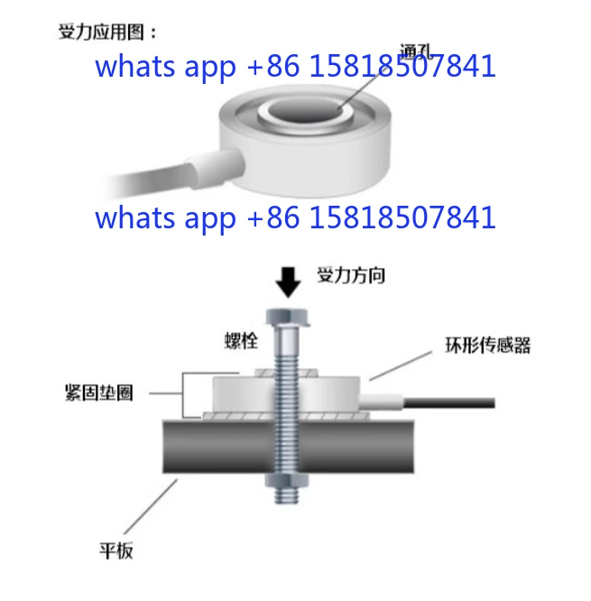 Ring weighing sensor Pre-tightening bolt pressing force Weighing sensor