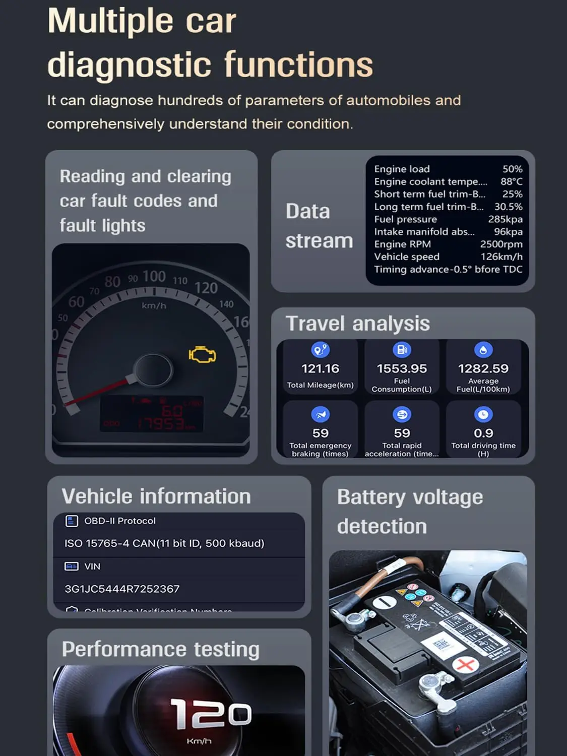 Bluetooth-сканер OBD2, считыватель кодов AI для проверки освещения двигателя, тестирования батареи и живых данных, работает с iOS/Android