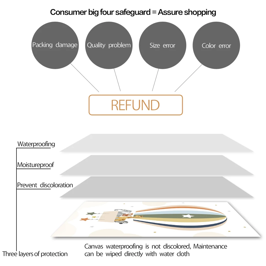 التمساح بالون الأسد الفيل الزرافة الشمال الملصقات والمطبوعات الحضانة الرسم على لوحات القماش الجدارية صور الطفل غرفة الاطفال ديكور #4