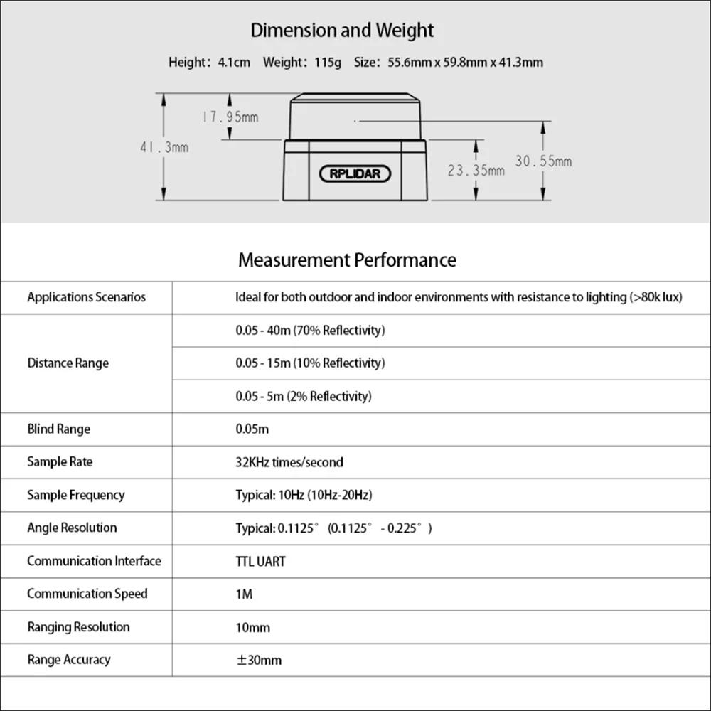 Imagem -06 - Slamtec Rplidar Laser Sensor Scanner para Robô Raio de Digitalização Navegue Evita Obstáculos Slam e Lidar 40m Scanner S3m1