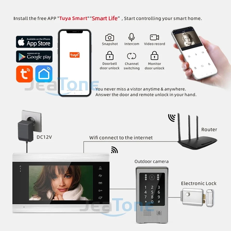 Jeatone Tuya 4in1 Unlock 7 inch WIFI Video Intercom For Apartment Wire Video Doorbell Camera 1080P with Password and RFID Unlock