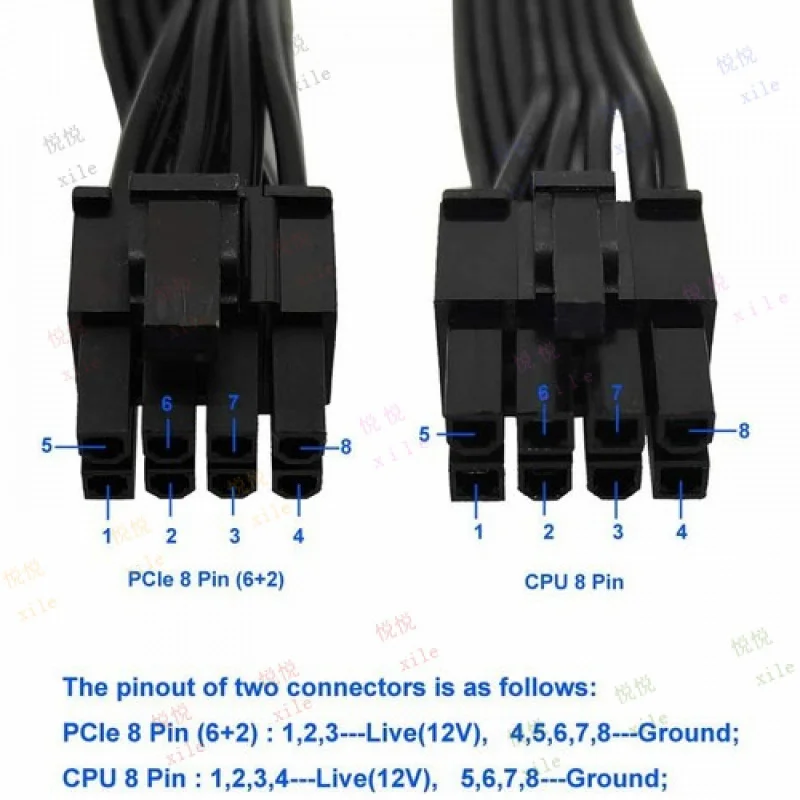 L+ 8 Pin to Dual PCIe 2X 8 Pin Power Adapter Cable for msi 1660 super gaming x