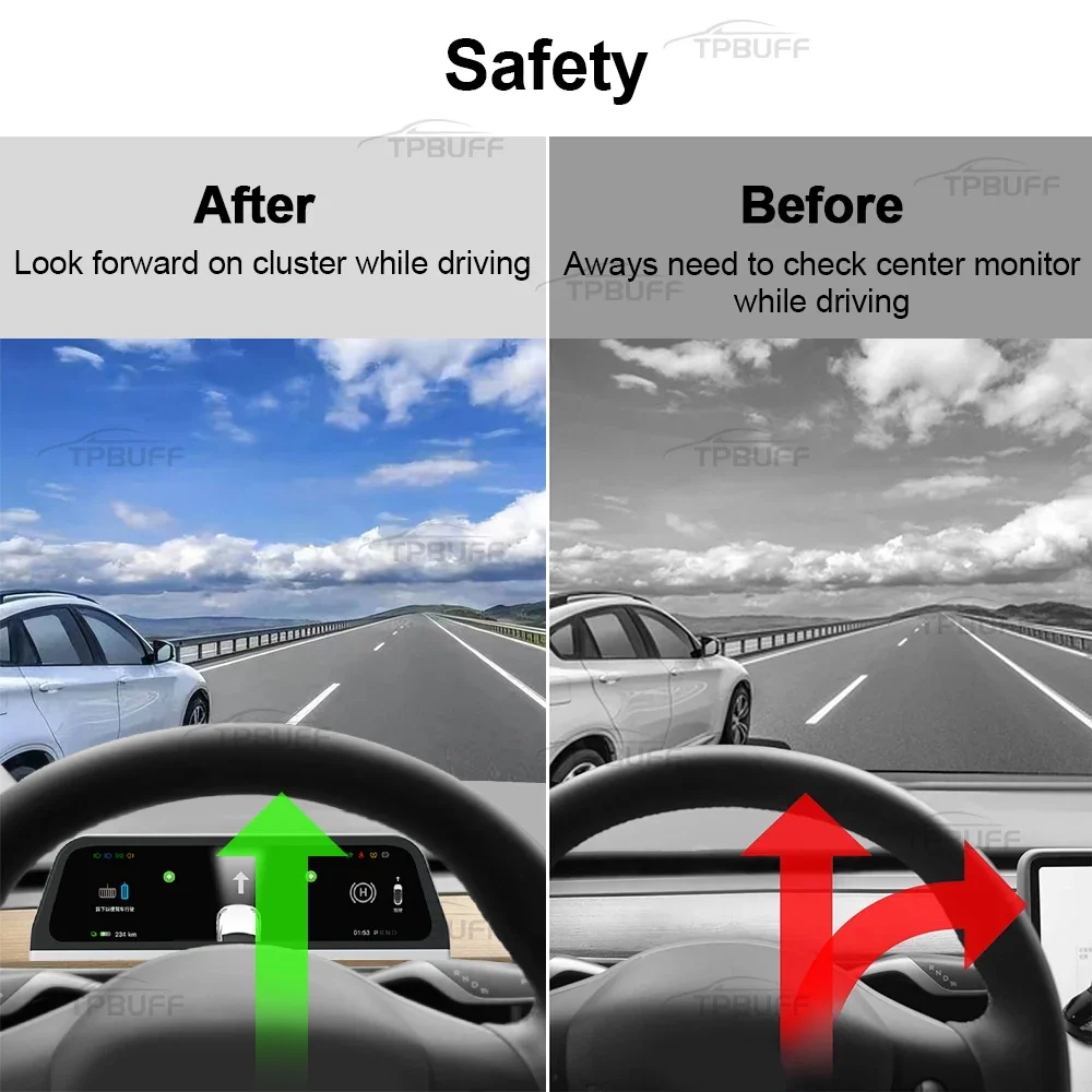 TPBUFF-tablero Digital para Tesla Model 3 Y Carplay Android Auto, pantalla IPS de 9,66 pulgadas, velocidad de potencia HUD automática