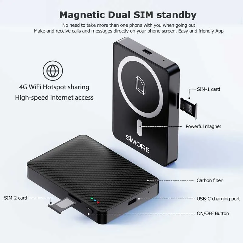 The SIMADD Mag2Sim Dual-Sim Adapter That Changed How I Use My iPhone in Two Countries