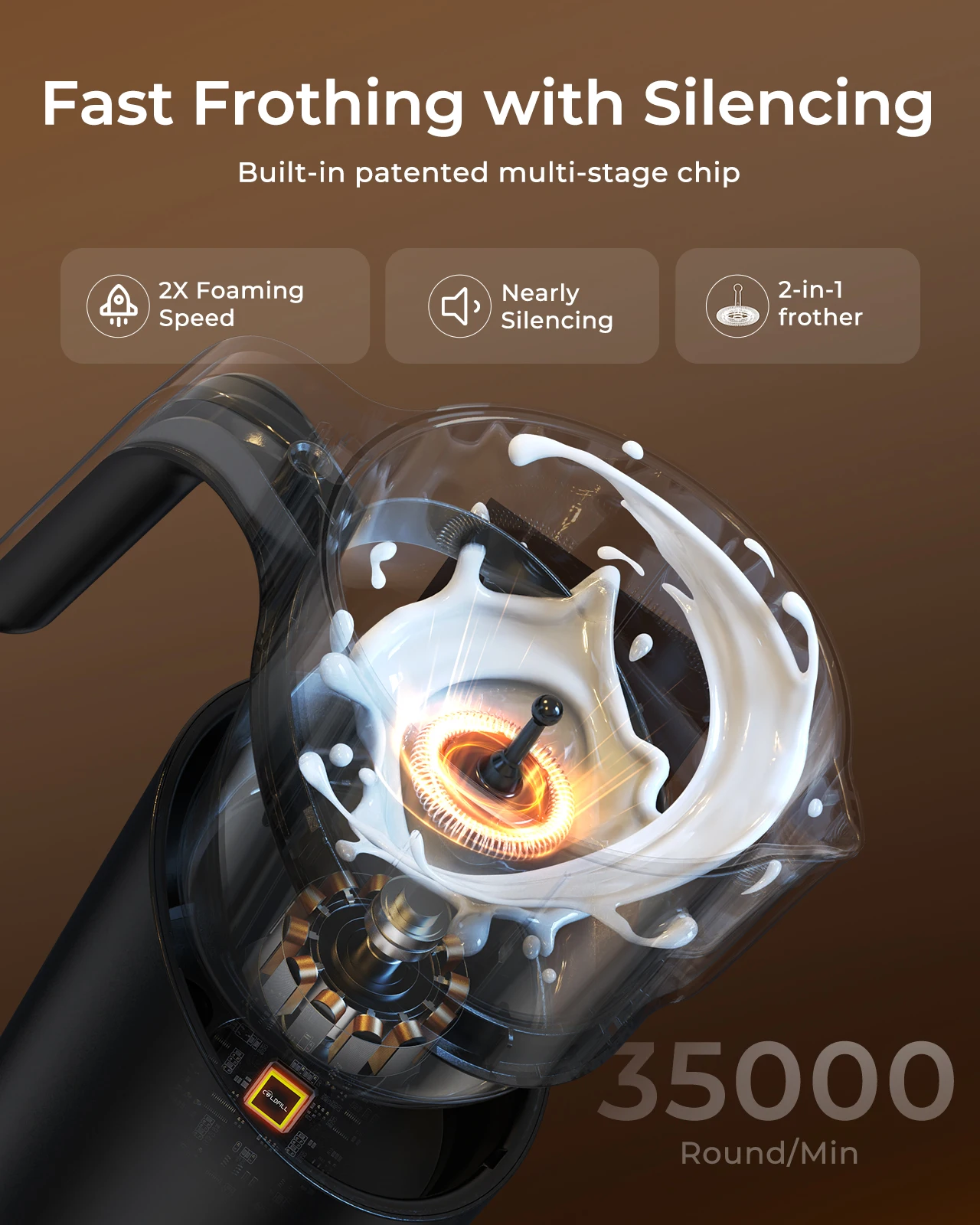 Thumbnail 2 - #72 Cheap Electric Milk Frothers Worth Buying