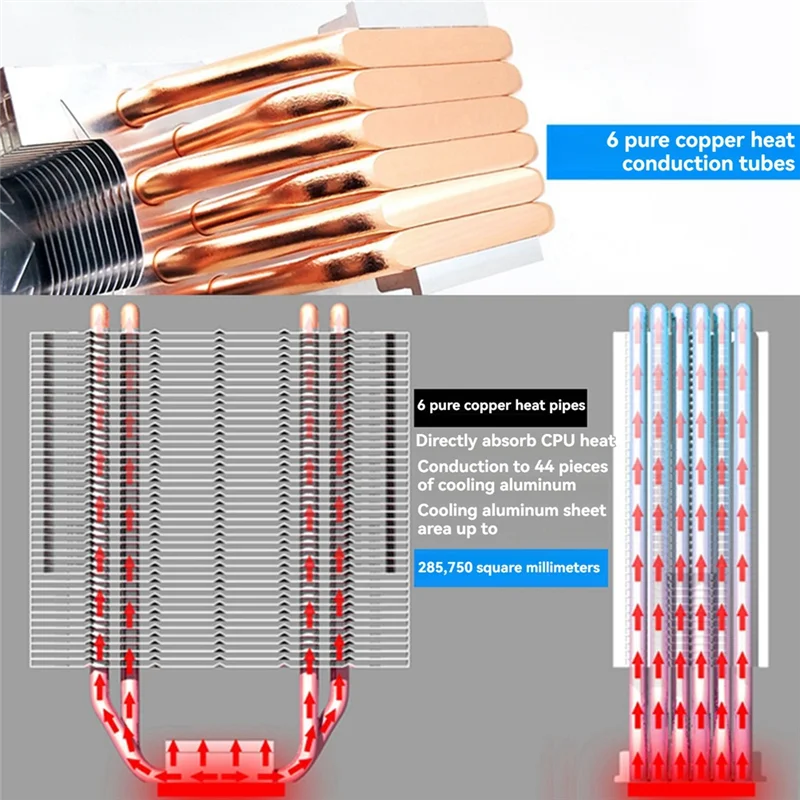 ABKI-SNOWMAN MT6 CPU Cooler With 12Cm Fan 6 Heat Pipes, 4 Pin PWM Desktop Heatsink For Efficient Thermal Management