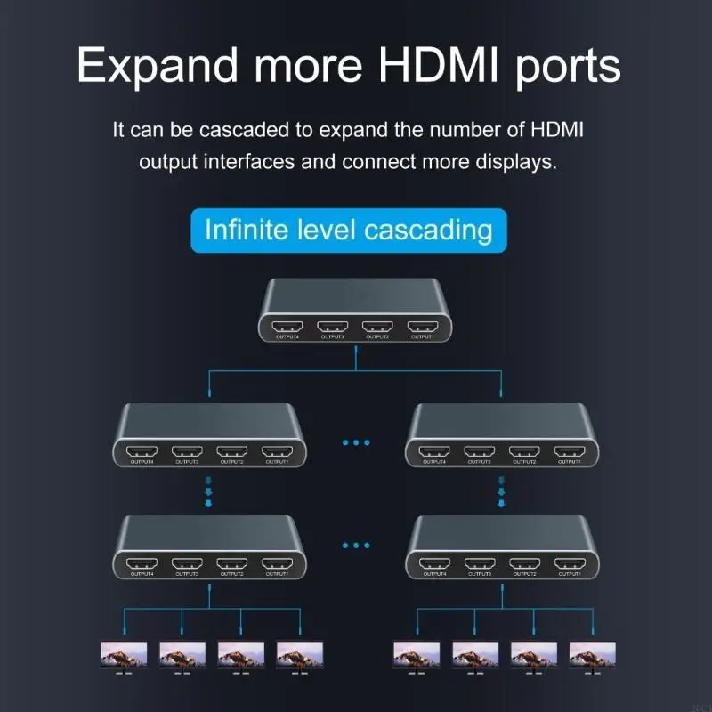 

20CB Splitter 1 in 4 Out Amplifier Display For HDTV DVD Desktop PC
