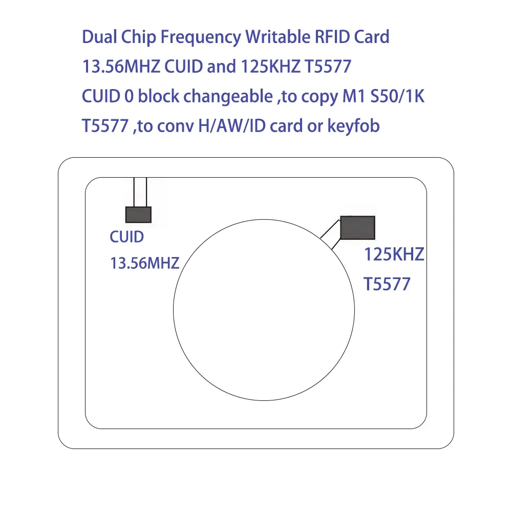 Двойной чип NFC RFID 13,56 МГц 1K UID CUID и T5577 125 кГц ID пустая карта читаемая записываемая перезаписываемая для копирования клонирования резервного копирования копировального аппарата