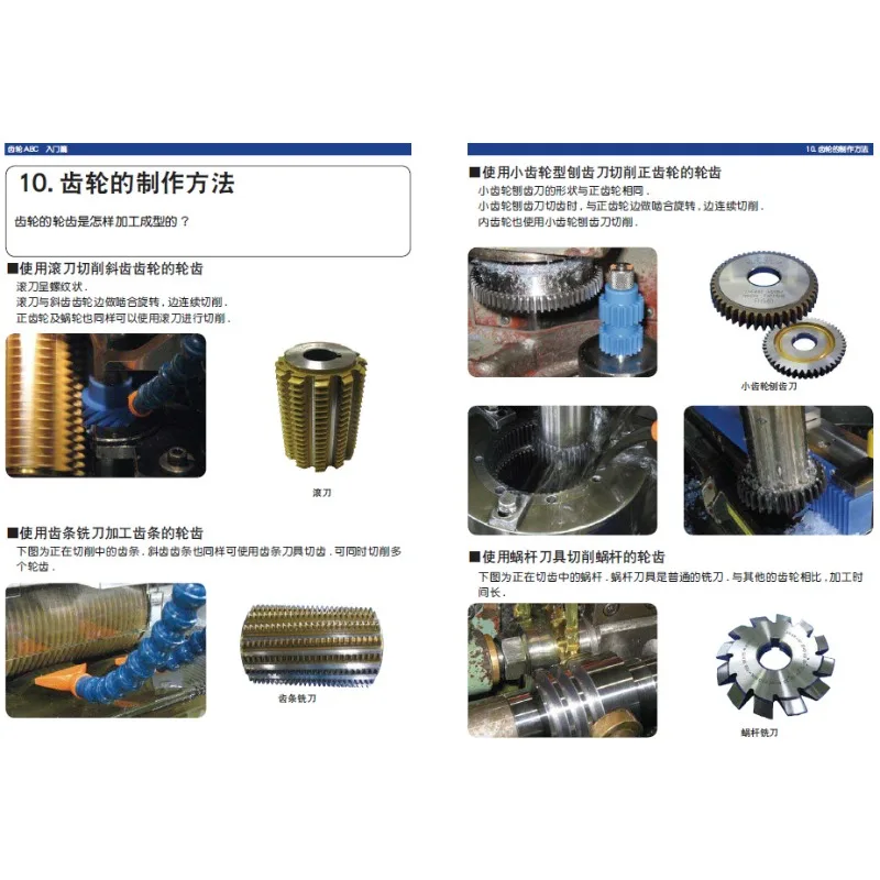 Grinding Helical Gear 1 Module Replaceable Actual Price Excellent
