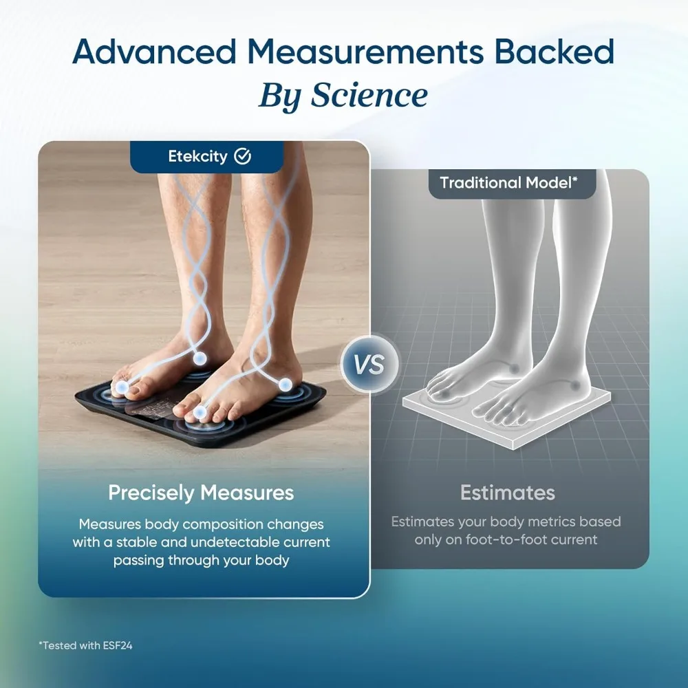 ميزان حمام رقمي متطور مع وزن الجسم وسمك البيئة ودهون الجسم وكتلة العضلات وعرض 13 مترًا صحيًا #3