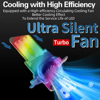 12 最佳銷售 專家 - №1