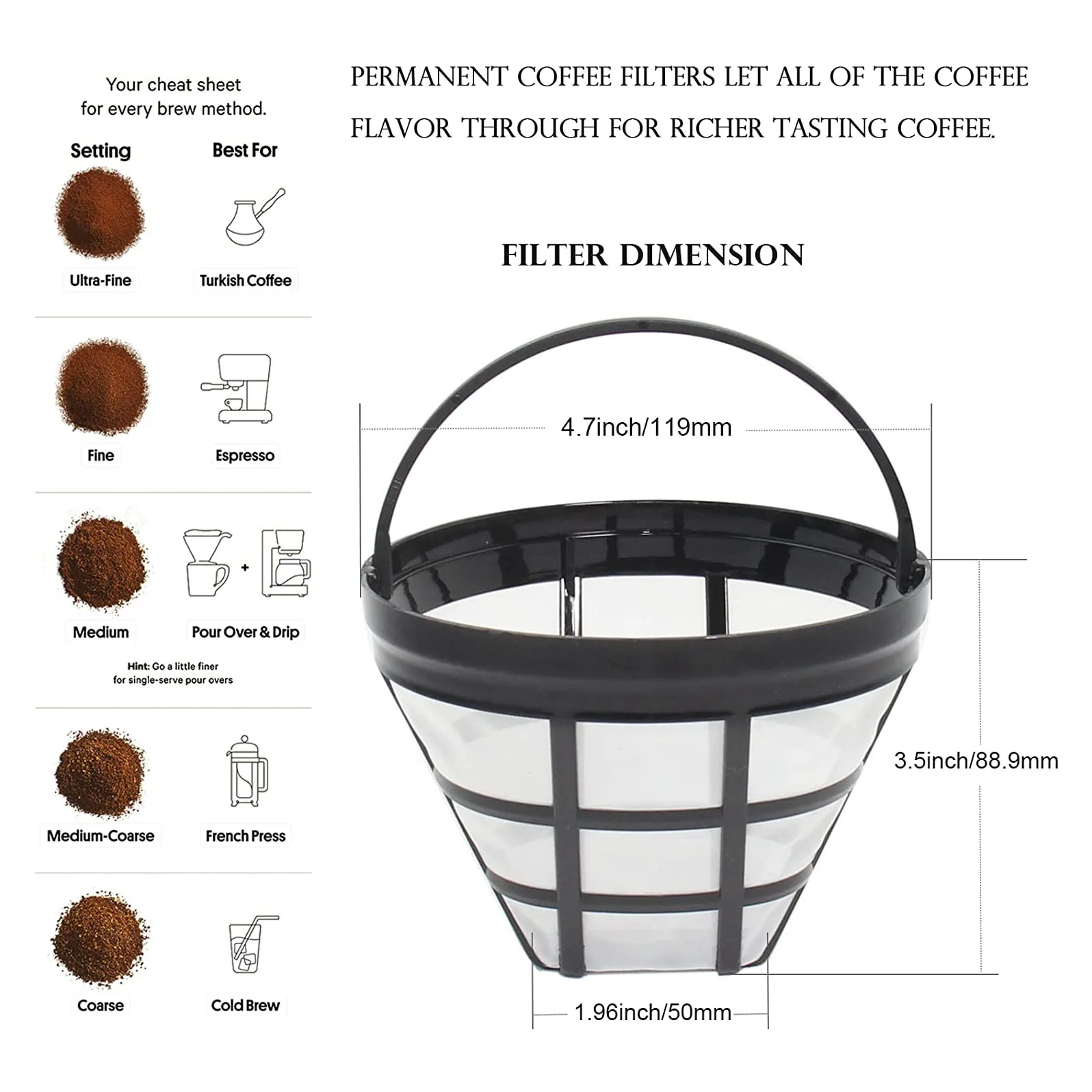 AB33-2Pack No.4 Reusable Coffee Maker Basket Filter For Cuisinart Ninja Filters, Fit Most 8-12 Cup Basket Drip Coffee Machine