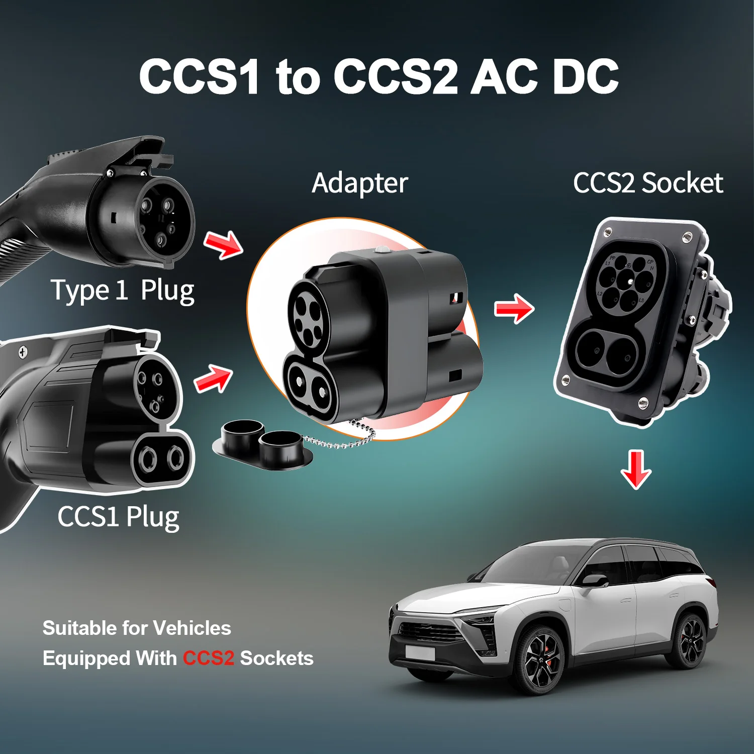 

Kolanky CCS1 to CCS2 AC DC Adapter EV Charger Adapter 250KW DC MAX 7.2KW AC Connector for CCS2 Electric Vehicles Fast Charging