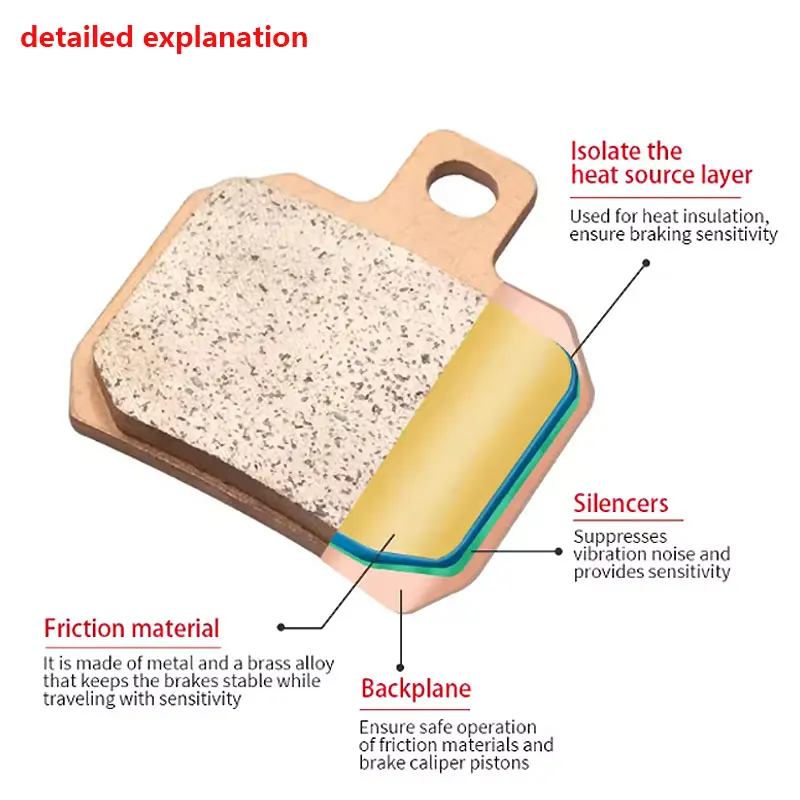 Общие мотоциклетные спеченные дисковые тормозные колодки на медной основе, дисковые тормозные колодки, тормозные колодки, Fa266 DUCATI BREMBO