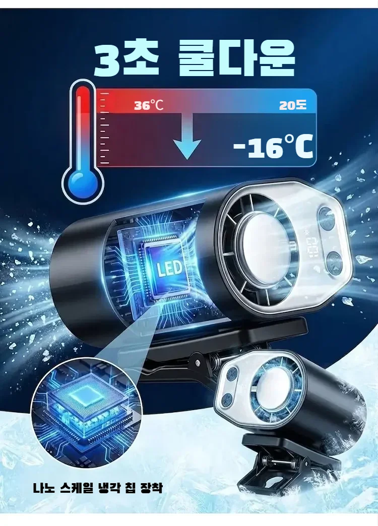 Semiconductor Cooling Car Fan Outdoor Portable Usb Clip On Portable Desk Fan With Led Display 360 Rotation Quiet For Car Camping