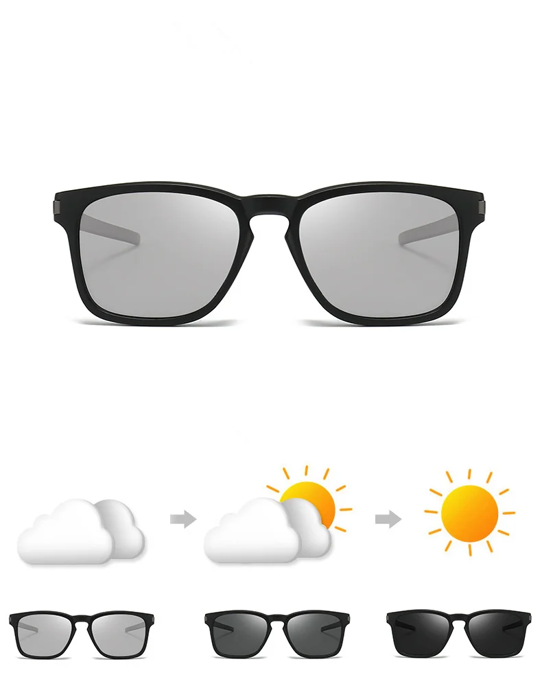 

okuma.Polarized sunglasses for men and women designed for cycling,hiking playing, fishing, and eye protection. UV400 sunglasses