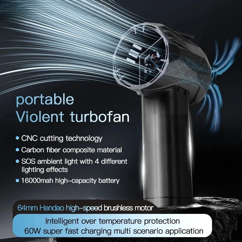 Violent  Handheld Turbo Jet Fan Brushless Motor Instantaneous Thrust 350km/h Air Duster Stepless Speed