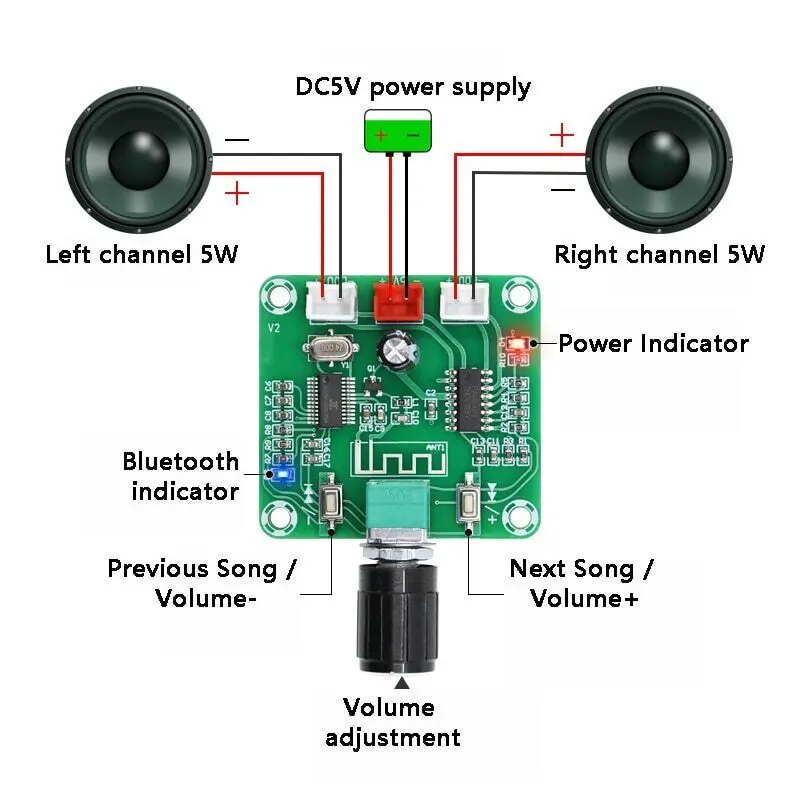 Bluetooth 5.0 Amplifier Audio Board PAM8403 DIY Dual Channel Stereo 2*5W