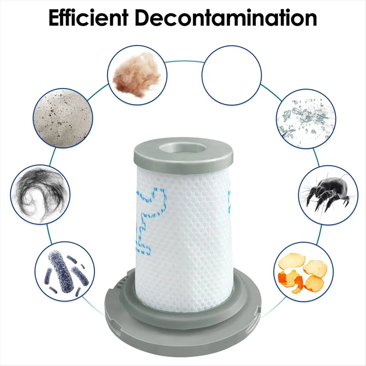 100% New Washable Filter for X-Force Flex 8.60 X-Pert 6.60 Cordless Vacuum Cleaner Attachment Replacement HEPA Filter