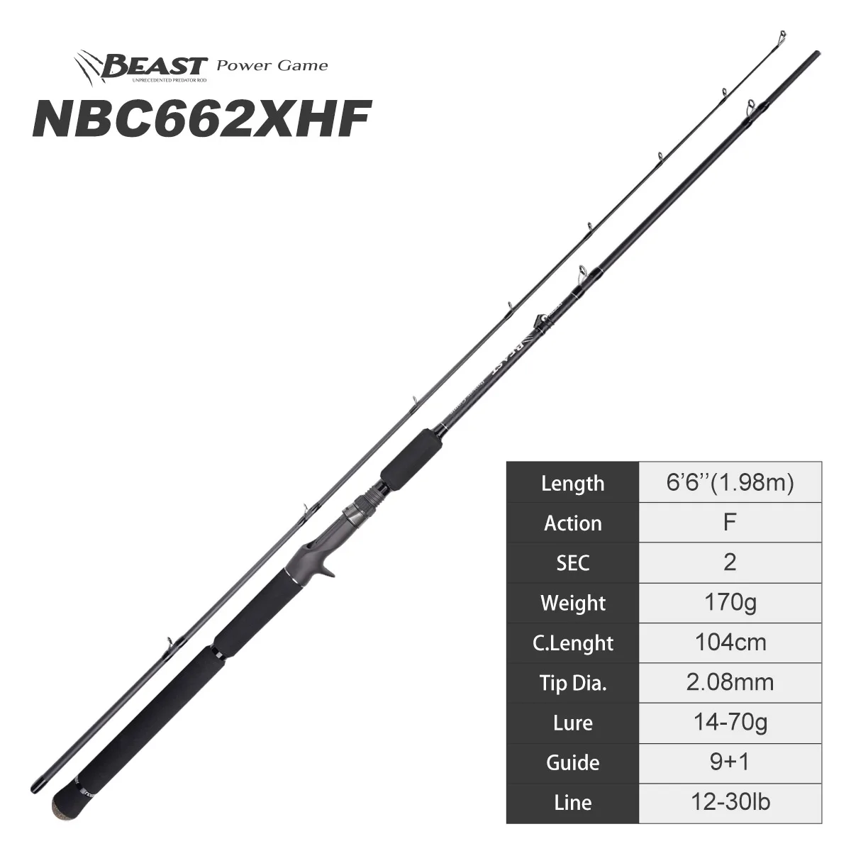 Noeby Beast Power Game Pike Angelrute 1,98 m 2,13 m 2,44 m 2,59 m Toray Fuji Bigbait Casting Spin Wels Predator Angelrute 7