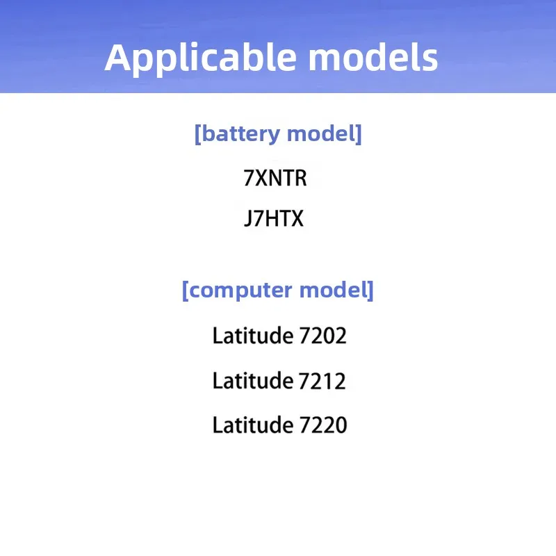 for Latitude 12 7212 7202 7220 E7202 J7HTX 7XNTR Battery Replacement High Capacity Laptop Battery